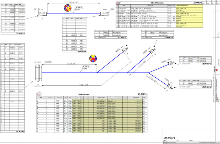 Accurately Quote Harnesses Zuken’s New Harness Builder for E3.series