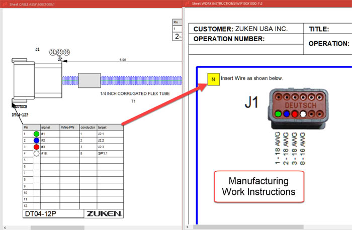 What Is A Wire Harness? - Flux Connectivity - Click to Learn More