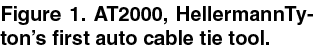 Figure 1. AT2000, HellermannTyton’s first auto cable tie tool.