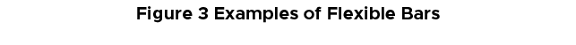 Figure 3 Examples of Flexible Bars