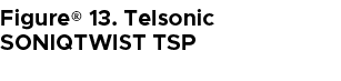 Figure® 13. Telsonic SONIQTWIST TSP