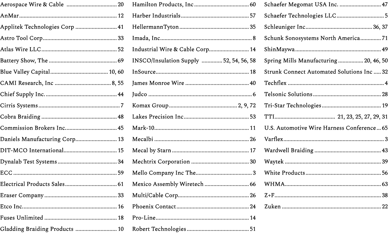 Aerospace Wire & Cable 20 AnMar 12 Applitek Technologies Corp 41 Astro Tool Corp 33 Atlas Wire LLC 52 Battery Show, T...