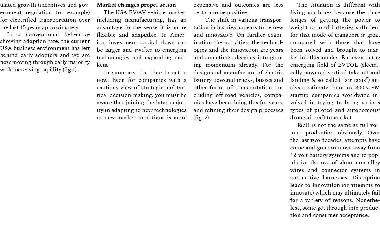 ulated growth (incentives and government regulation for example) for electrified transportation over the last 15 year...
