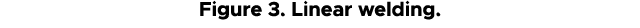 Figure 3. Linear welding.