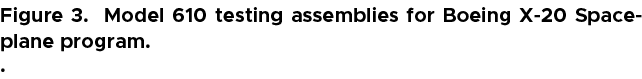 Figure 3. Model 610 testing assemblies for Boeing X 20 Spaceplane program. .