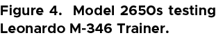 Figure 4. Model 2650s testing Leonardo M 346 Trainer.