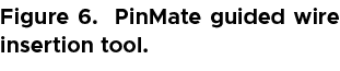 Figure 6. PinMate guided wire insertion tool.