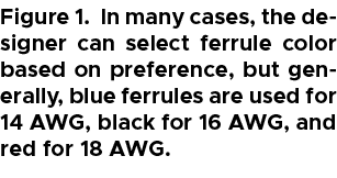 Figure 1. In many cases, the designer can select ferrule color based on preference, but generally, blue ferrules are ...