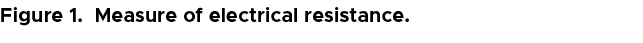 Figure 1. Measure of electrical resistance.
