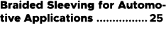 Braided Sleeving for Automotive Applications 25