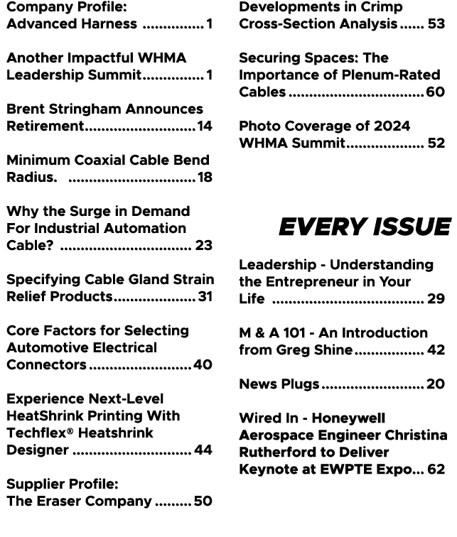 Company Profile: Advanced Harness 1 Another Impactful WHMA Leadership Summit 1 Brent Stringham Announces Retirement 1...