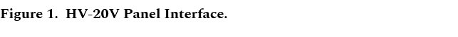 Figure 1. HV 20V Panel Interface.