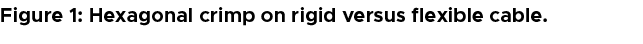 Figure 1: Hexagonal crimp on rigid versus flexible cable. 