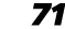 71