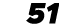 51