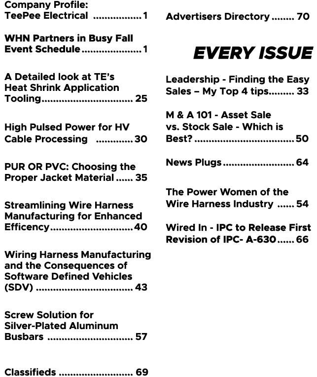 Company Profile: TeePee Electrical 1 WHN Partners in Busy Fall Event Schedule 1 A Detailed look at TE’s Heat Shrink A...