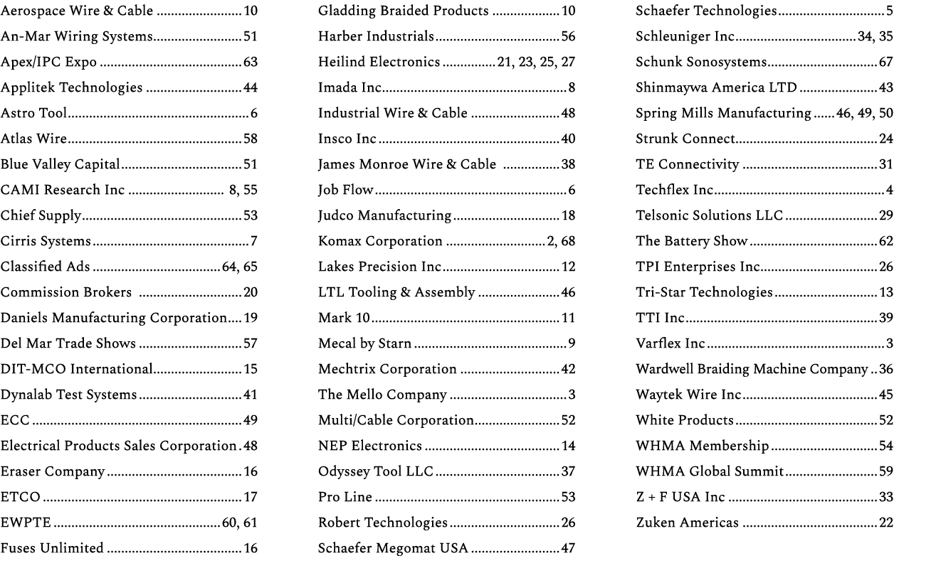 Aerospace Wire & Cable 10 An Mar Wiring Systems 51 Apex/IPC Expo 63 Applitek Technologies 44 Astro Tool 6 Atlas Wire ...
