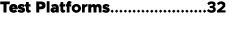 Test Platforms 32