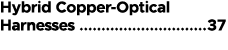 Hybrid Copper Optical Harnesses 37