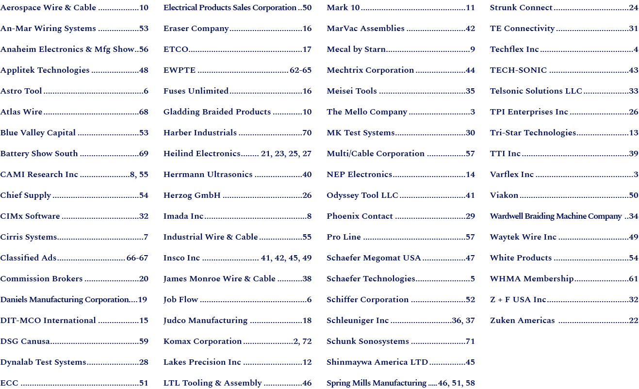 Aerospace Wire & Cable 10 An Mar Wiring Systems 53 Anaheim Electronics & Mfg Show 56 Applitek Technologies 48 Astro T...