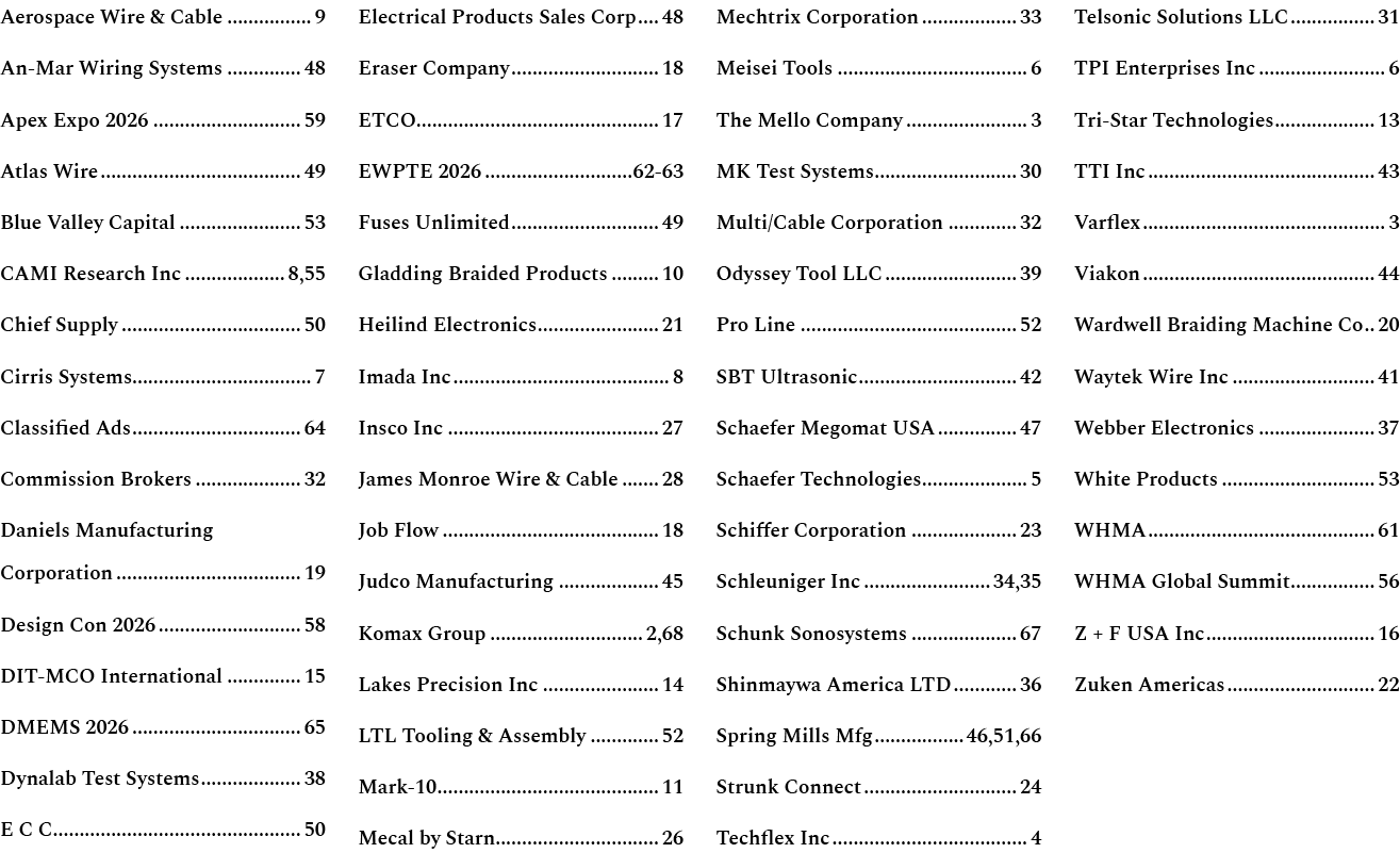 Aerospace Wire & Cable 9 An Mar Wiring Systems 48 Apex Expo 2026 59 Atlas Wire 49 Blue Valley Capital 53 CAMI Researc...