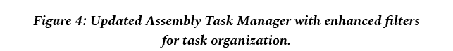 Figure 4: Updated Assembly Task Manager with enhanced filters for task organization.