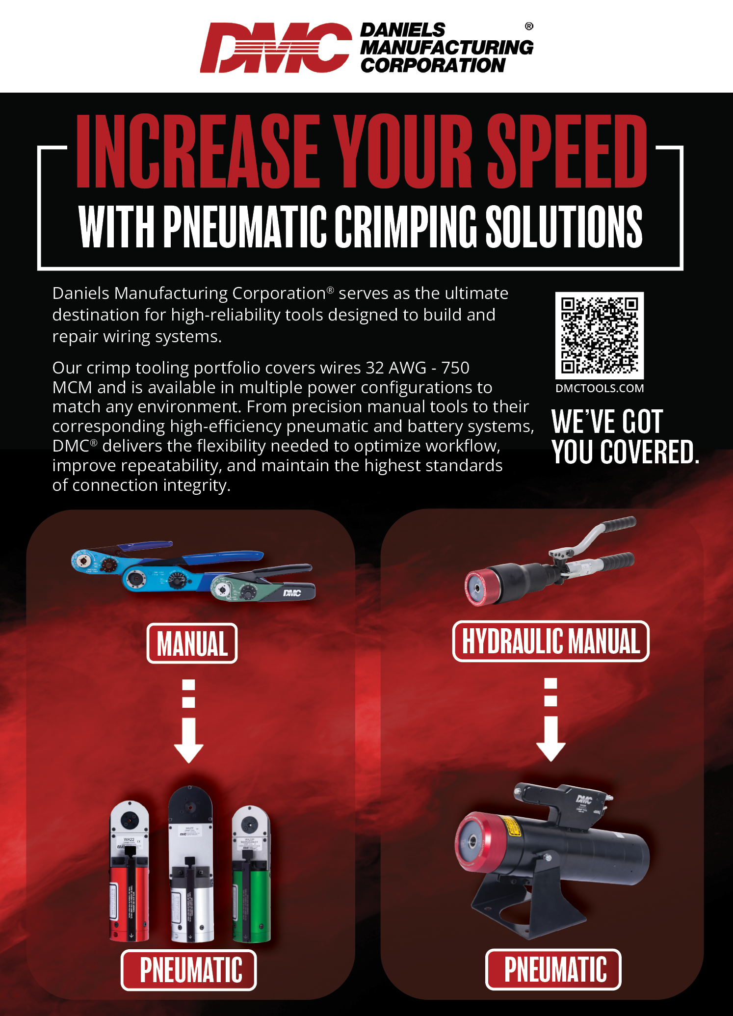 A flyer for DMC Corporation with a picture of a drill. Description generated by AI