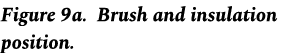 Figure 9a. Brush and insulation position.