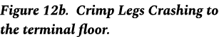 Figure 12b. Crimp Legs Crashing to the terminal floor.