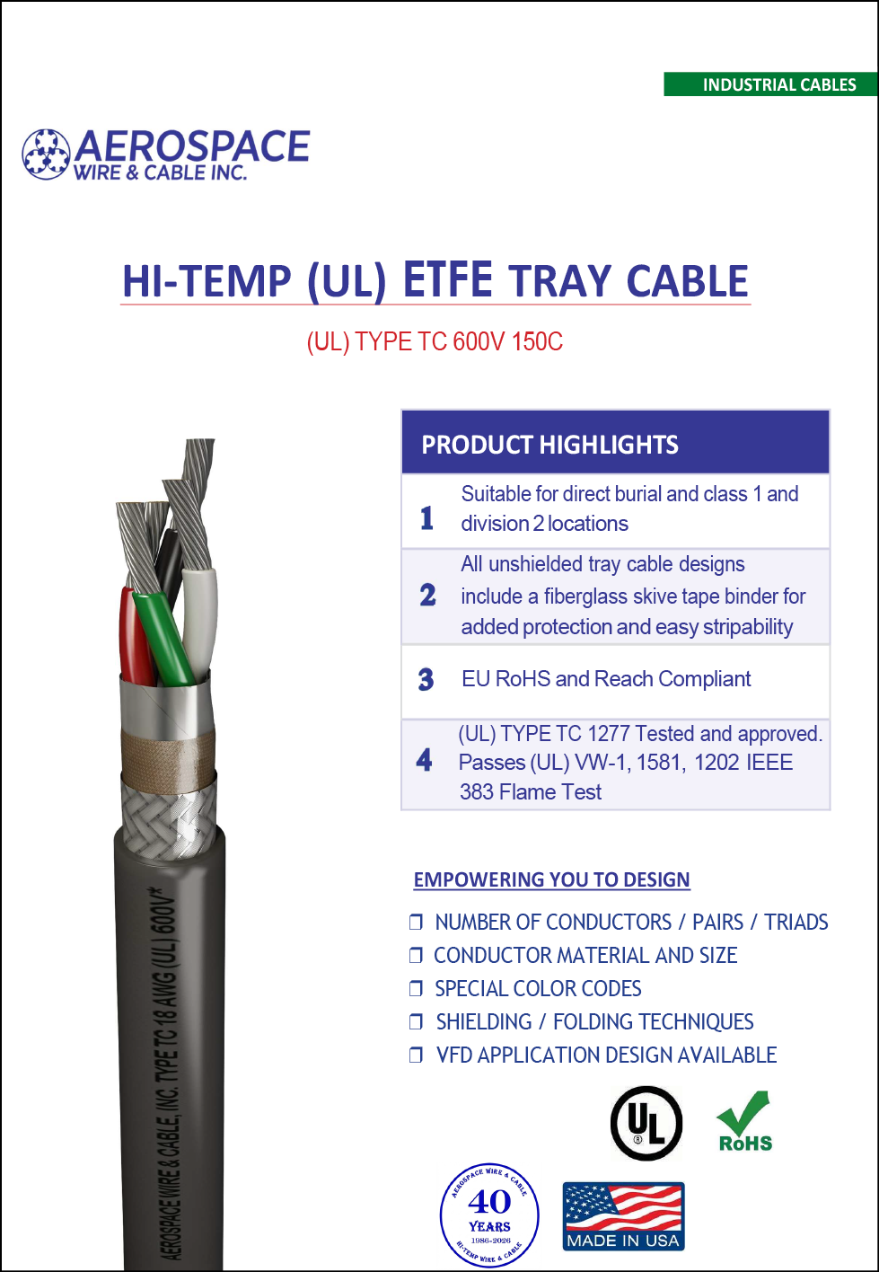 A thermocouple wire advertisement. Description generated by AI