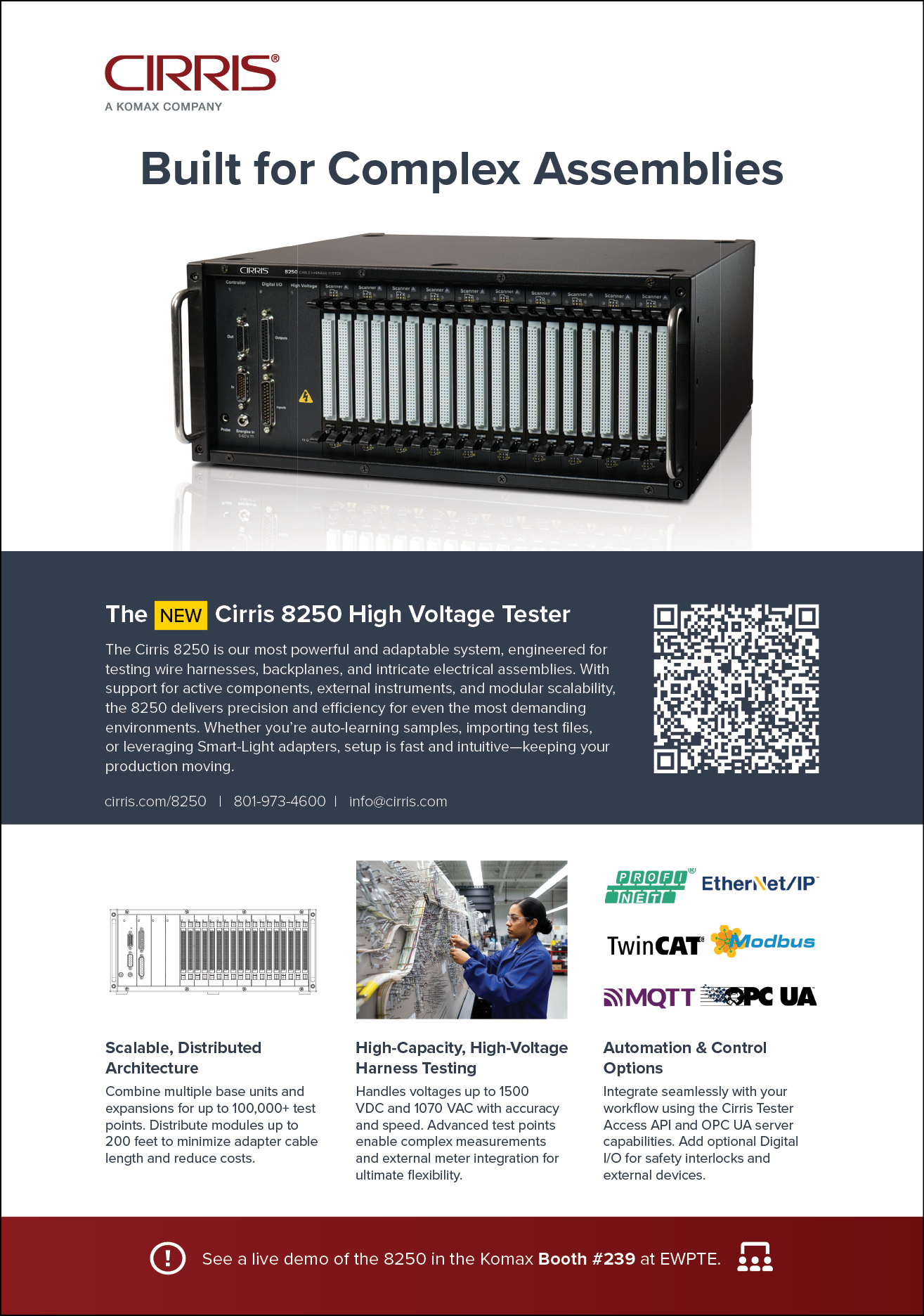 An advertisement for a high voltage tester. AI generated content