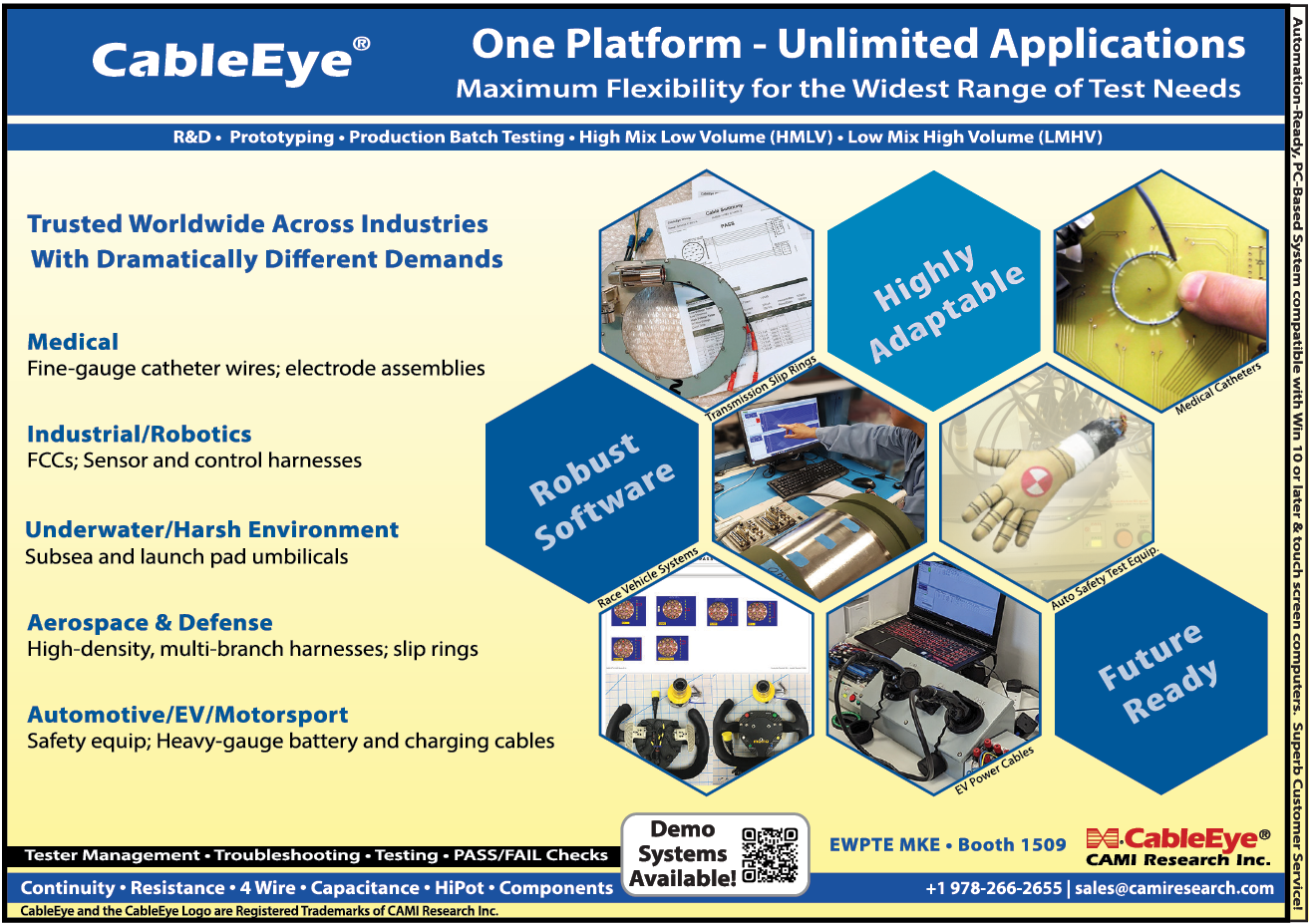 A flyer for cable eye, a company that provides cable management solutions. AI generated content