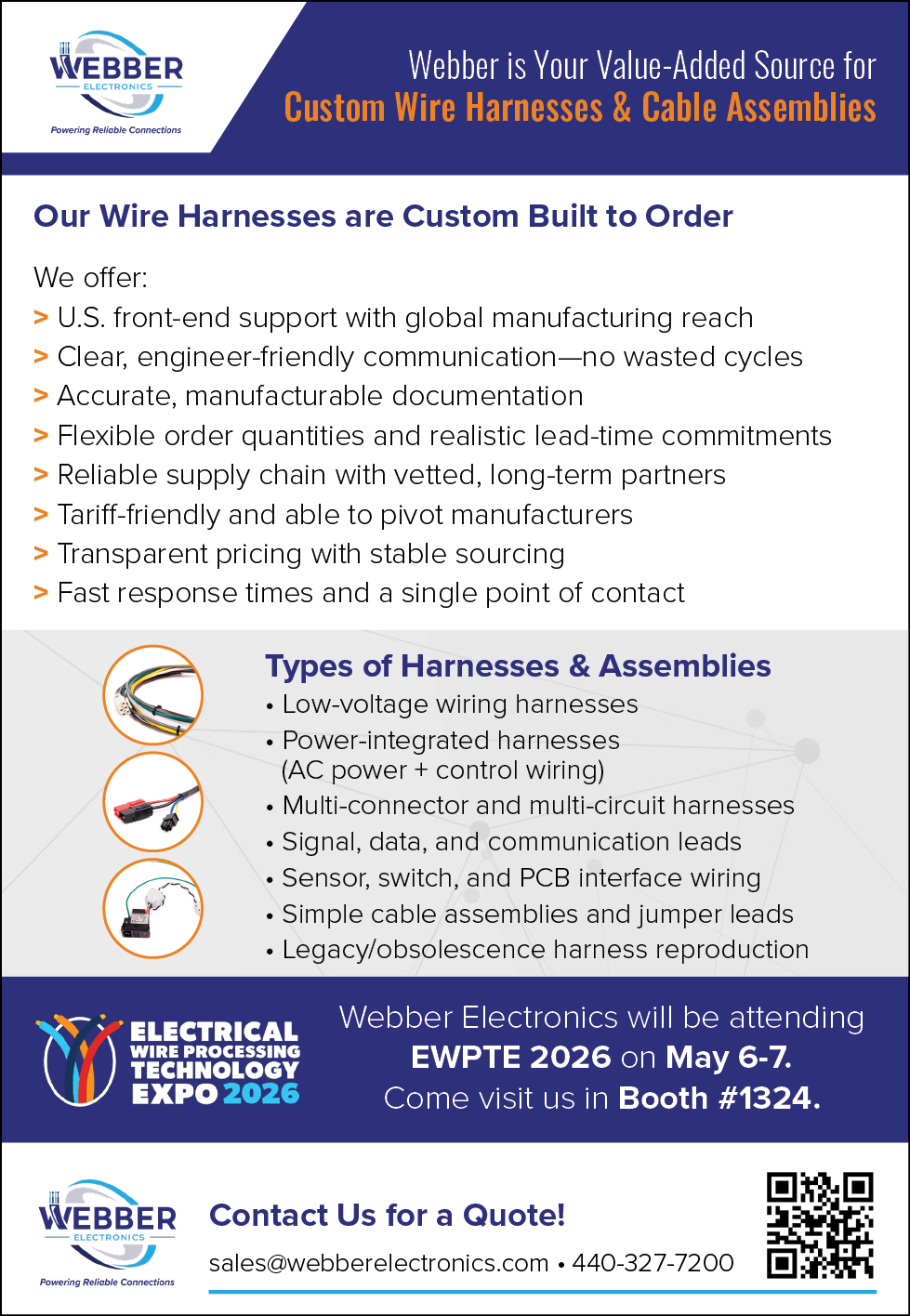 A flyer advertising a wire harnesses and cable assemblies event. AI generated content