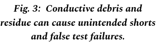 Fig. 3: Conductive debris and residue can cause unintended shorts and false test failures.