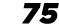 75
