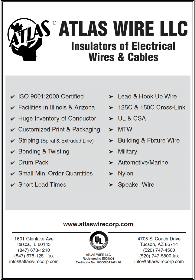 A flyer for Atlas Wire LLC. Description generated by AI