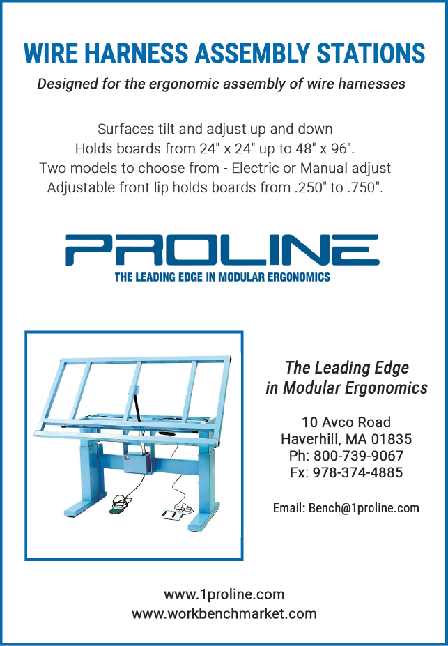 A blue and white advertisement for wire harness assembly stations. Description generated by AI